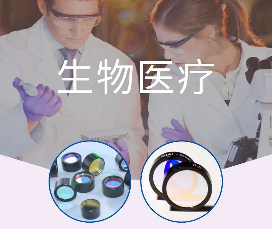 生物医疗 滤光片