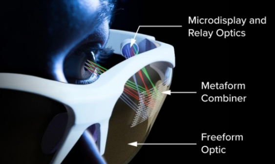 光学滤光片市场:超表面与自由曲面技术引领创新浪潮 光学滤光片市场:超表面与自由曲面技术引领创新浪潮