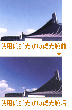 户外摄影滤光片的选择