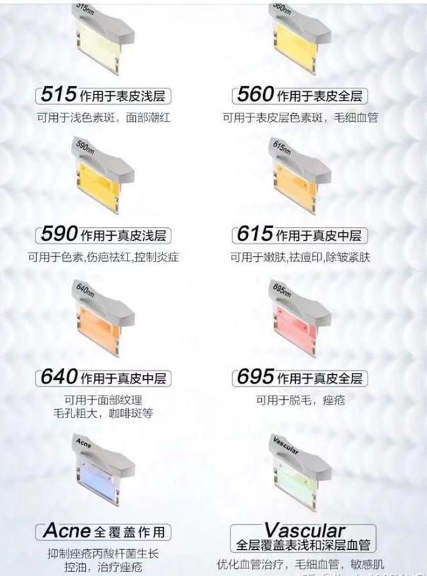 M22光子嫩肤新款滤光片 M22光子嫩肤新款滤光片