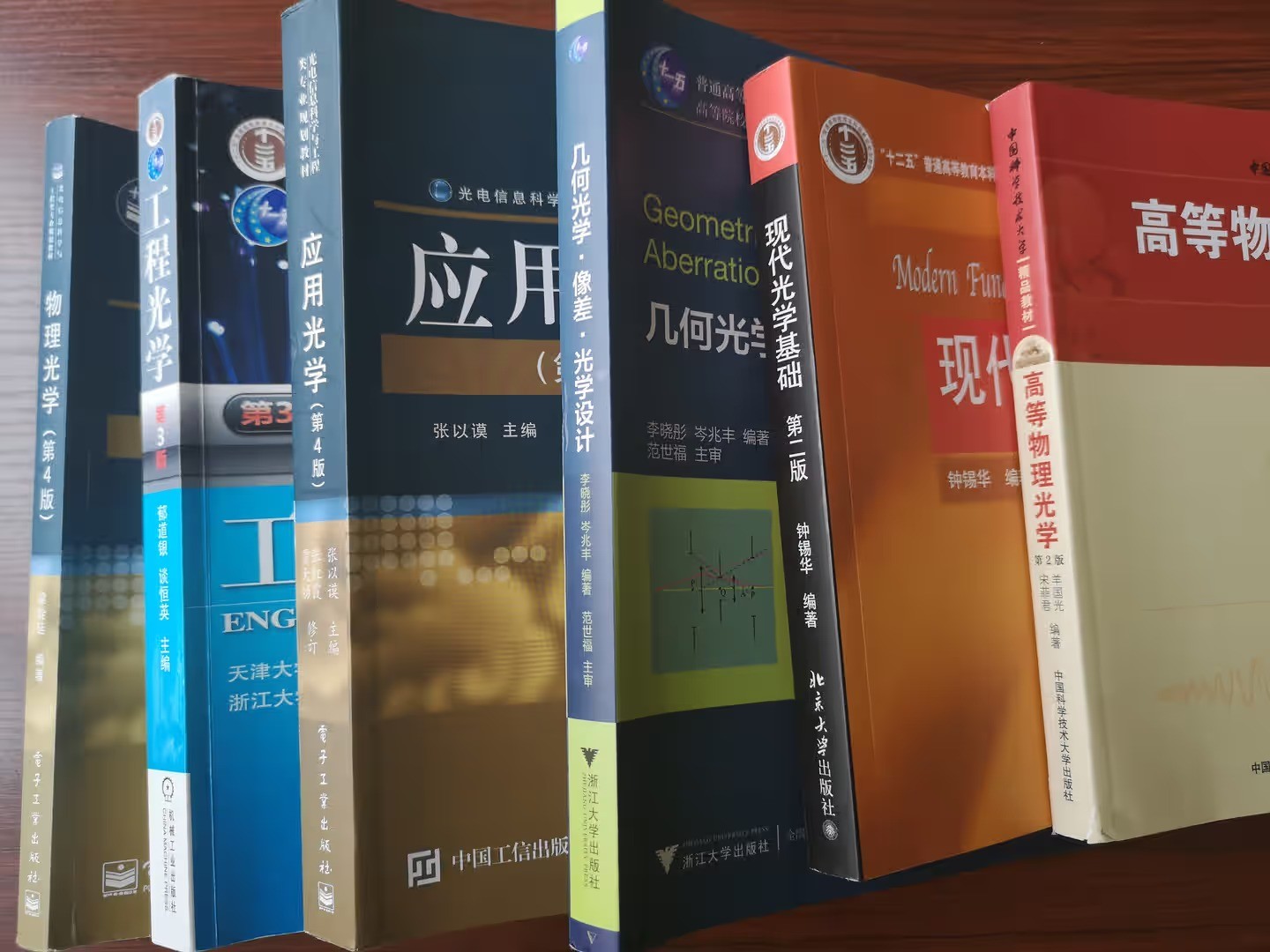 滤光片 几何光学是什么?