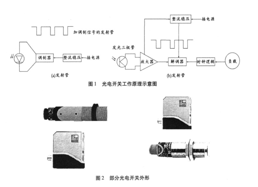 全面解析光开关技术与应用 全面解析光开关技术与应用