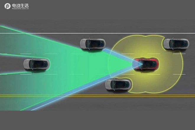 车载三维激光扫描仪应用