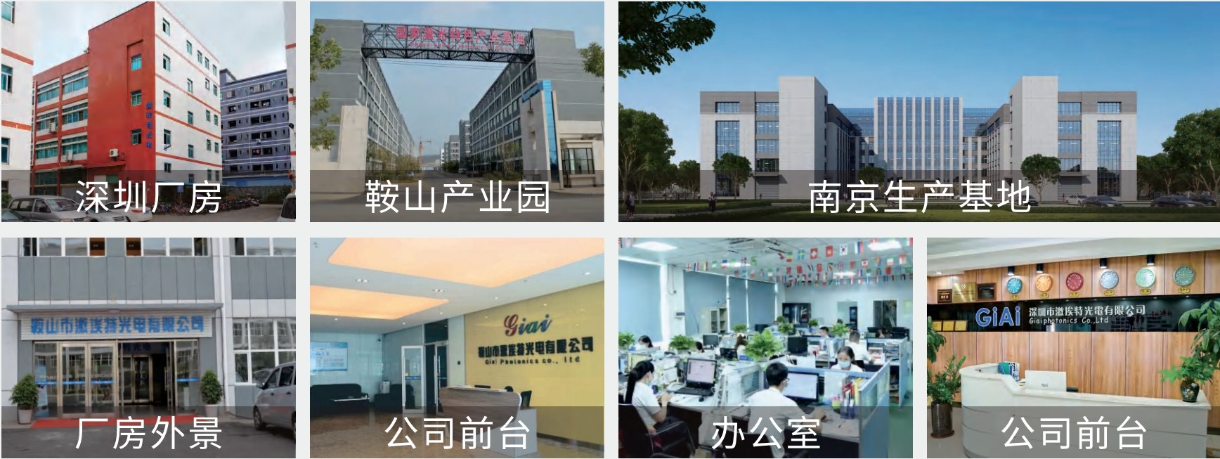 EMC易倍光学镜头总部及分公司