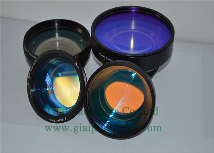 什么是扫描场镜？它有哪些作用与应用？