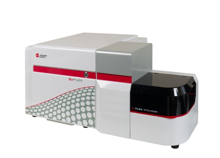 流式细胞仪滤光片分析