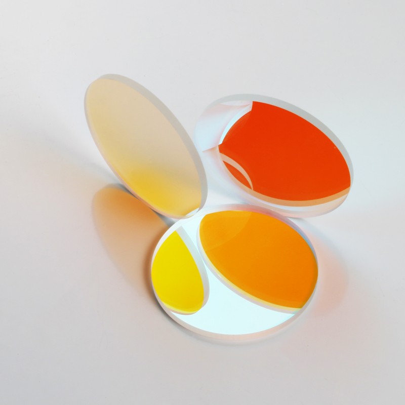 滤光片和偏光片的区别 滤光片和偏光片的区别