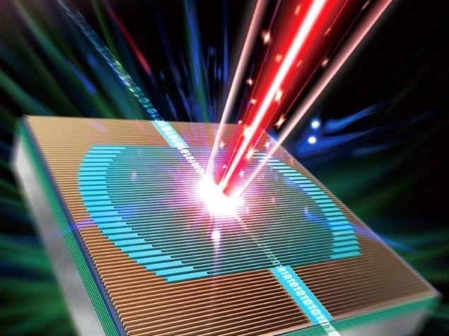 什么是硅光电子技术? 什么是硅光电子技术?