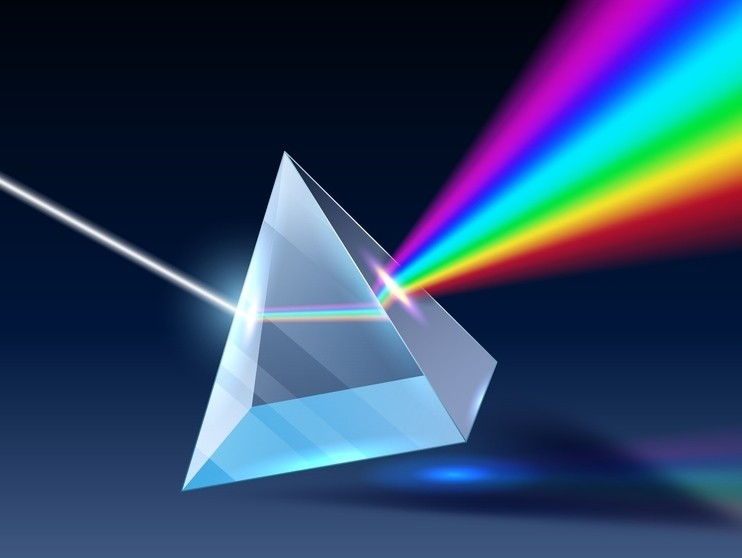 什么是光学 什么是光学