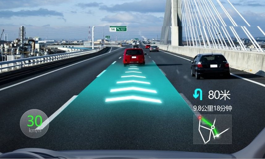 HUD起源及三大HUD技术的发展