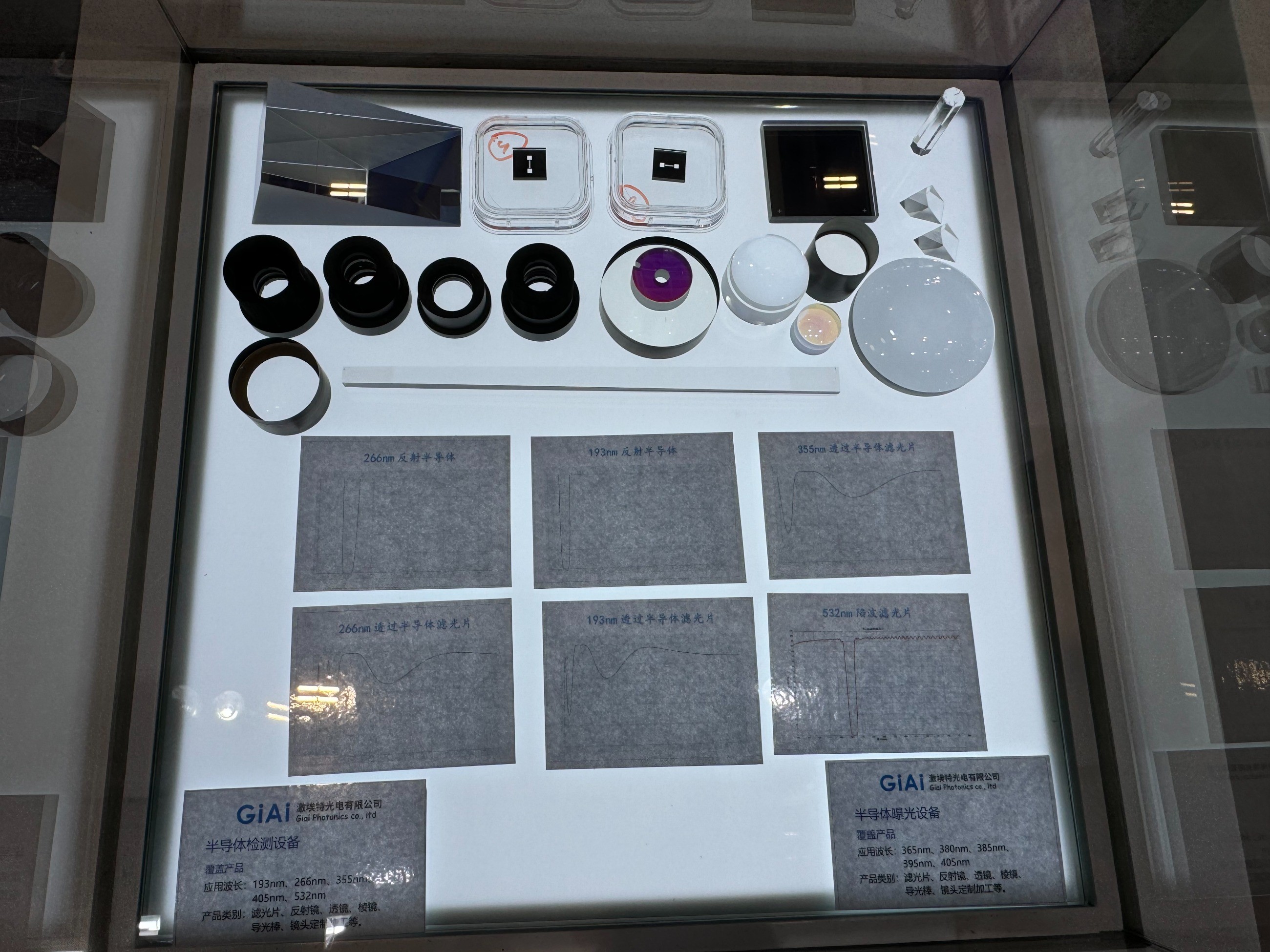 半导体检测设备光学元件