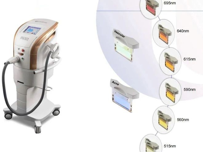M22光子美容 M22光子美容