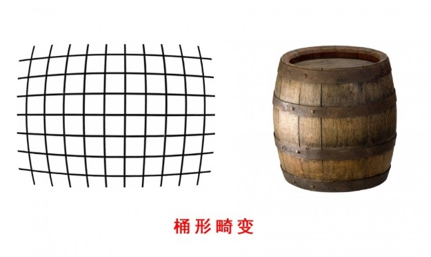 桶形畸变 桶形畸变