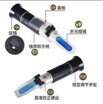 手持糖度计的组成