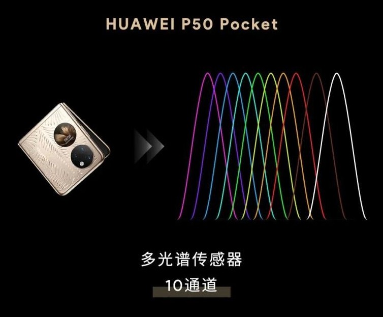 多光谱传感器 多光谱传感器