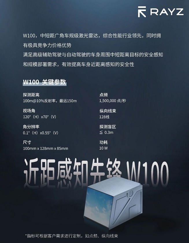 W100激光雷达