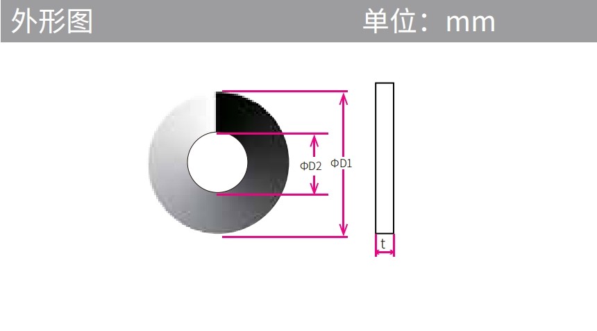滤光片 环形软渐变中性密度滤光片正面图