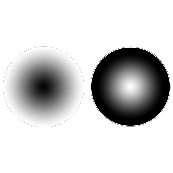 径向软渐变牛眼滤光片 径向软渐变牛眼滤光片