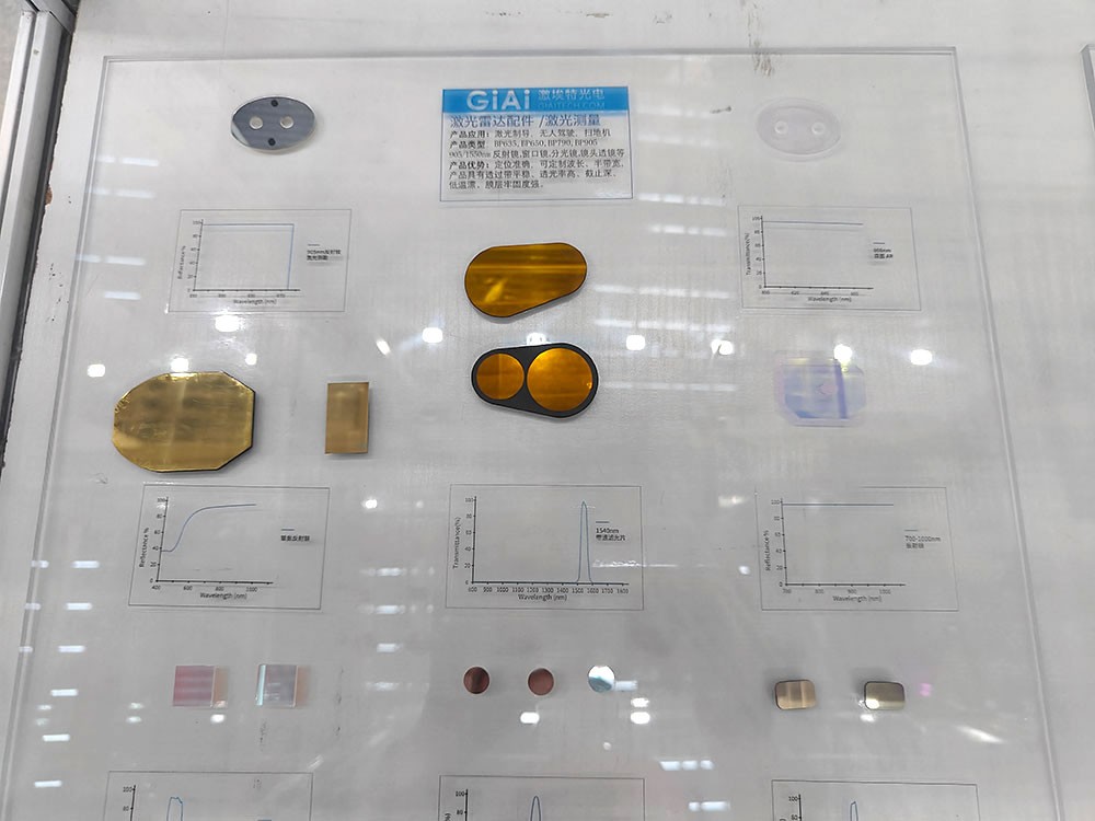 激光雷达配件与激光测量元件