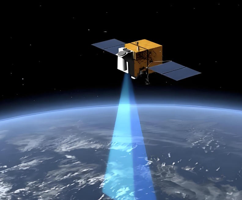 多光谱遥感卫星滤光片应用分析