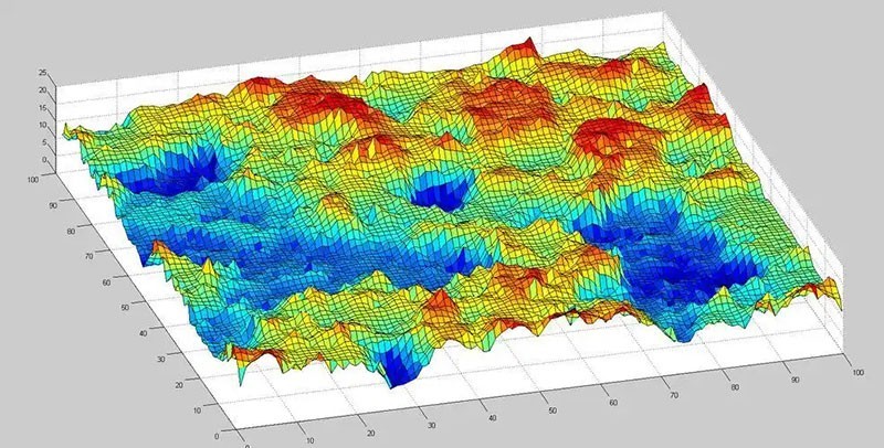 光学元件最大峰谷差 光学元件最大峰谷差