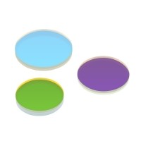 什么是窄带滤光片？都有哪些作用？