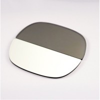 一文带你了解偏光片所有知识点