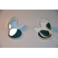 窄带滤光片技术的前景如何？