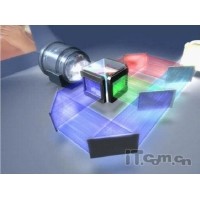 3LCD投影技术的工作原理与深层剖析