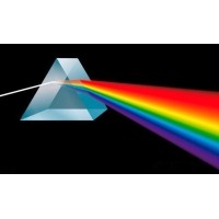 什么是色散？色散系数对光学的影响有多大？