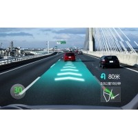 HUD起源及三大HUD技术的发展