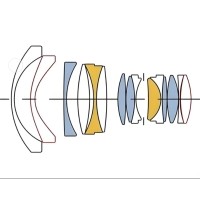 什么是定焦镜头？它有哪些优势应用？