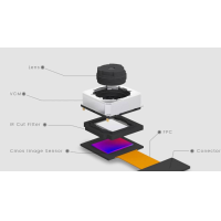 手机摄像头是否可拆红外滤光片？