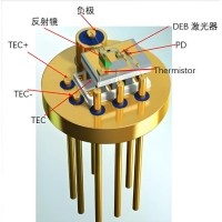 半导体激光器光学窗口全解析