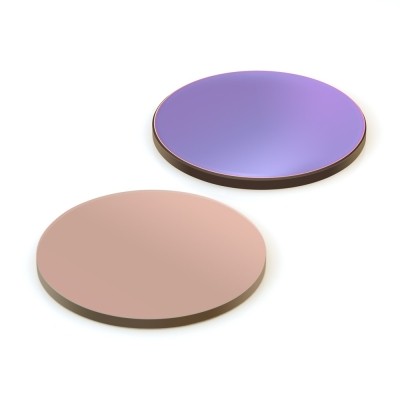 气体分析红外滤光片